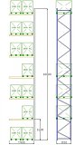 Pal-Rack 10000 box 1900 / 1000 kg / ďalší box