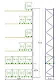 Pal-Rack 9000 pole 3600 / 500 kg / ďalšie pole